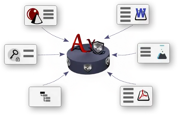 AySafe is encrypted storage for structured data and files, illustration